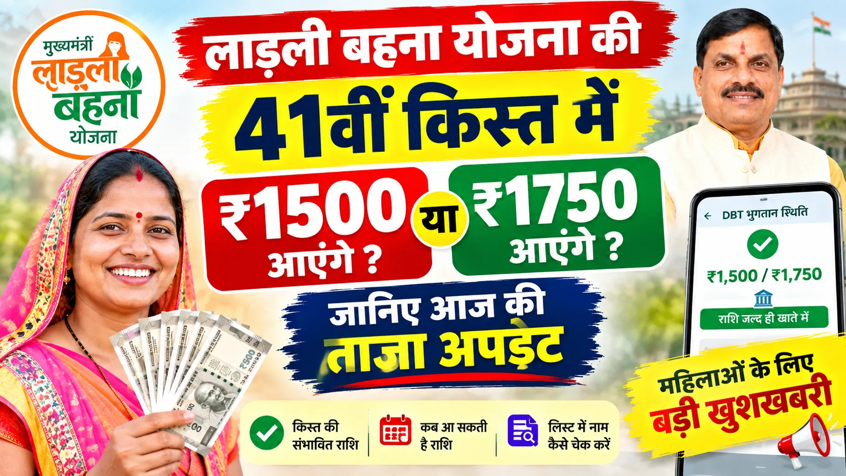 Ladli Behna Yojana Installment Latest Update Today